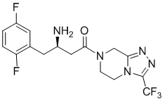Sitagliptin 2,5-Difluoro Impurity