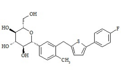 Canagliflozin Enantiomer Impurity