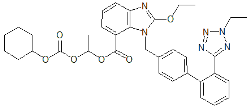 Candesartan Cilexetil EP Impurity F